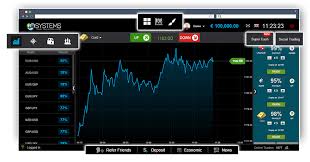 Discover the Best MT4 Indicator for Binary Options Trading 2